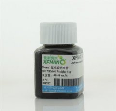 氟化碳纳米管的图片