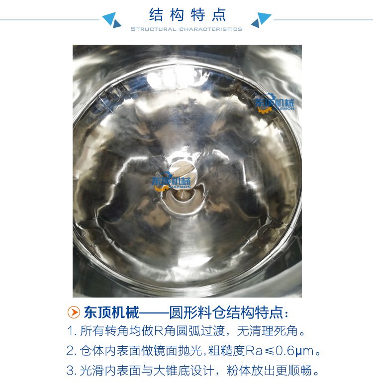 投料仓1200L说明-5(内表面说明).jpg