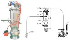 真空输送机的图片