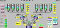 智能控制系统的图片