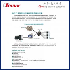 LM-MAC洁净环境在线监测系统的图片