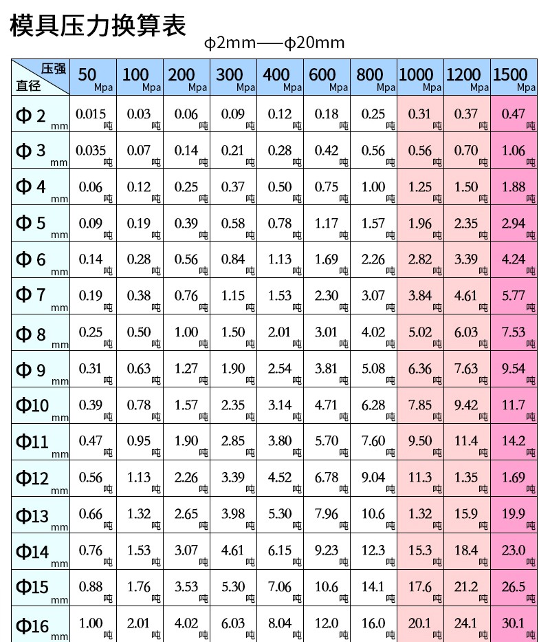 全自动型压片机_11.jpg