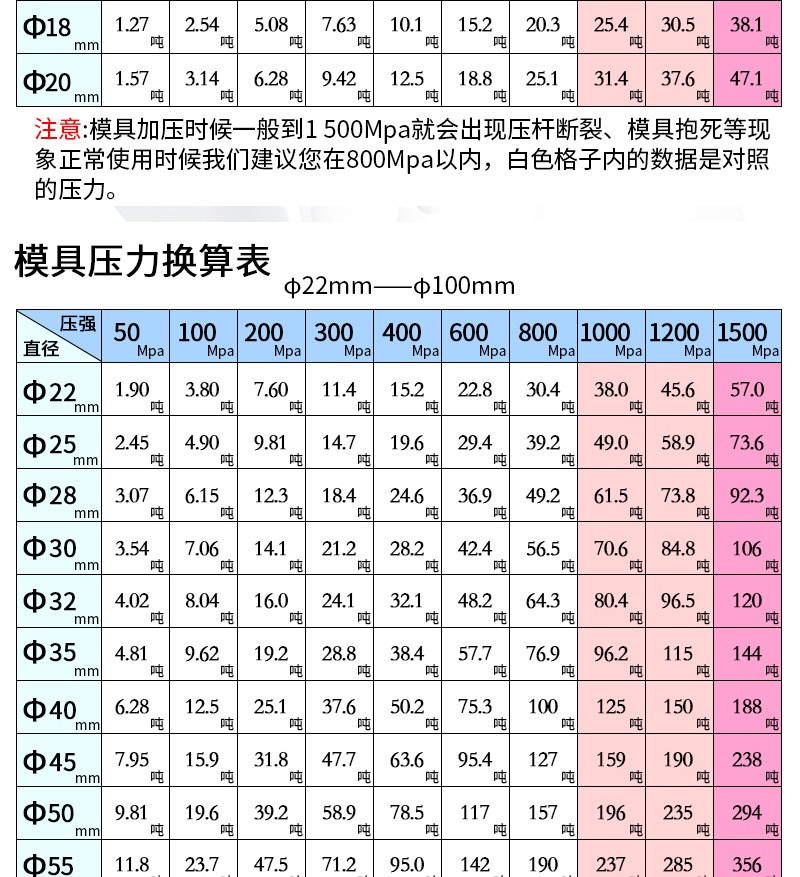 全自动型压片机_12.jpg