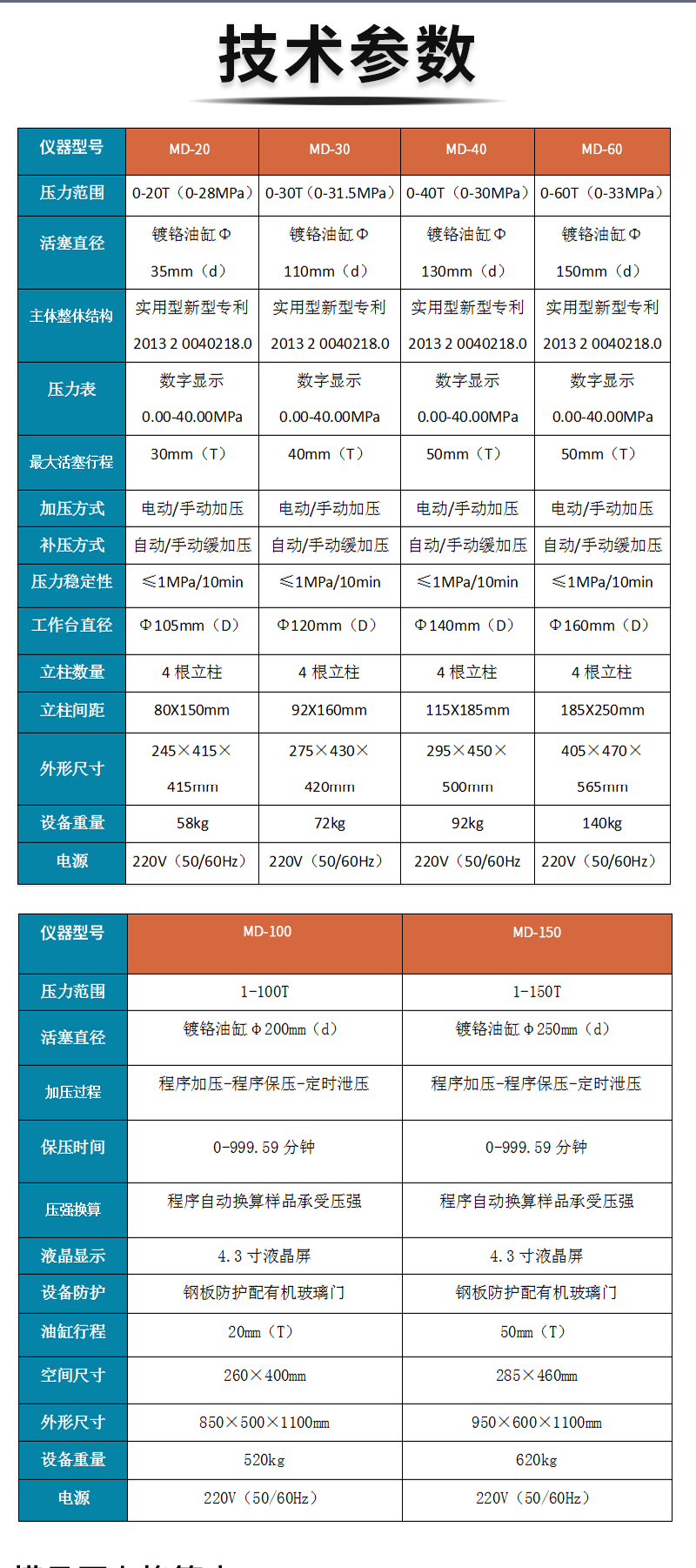 电动型压片机_08(1).png