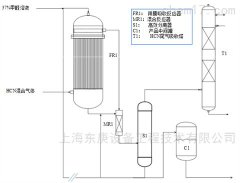 快中速反应技术详细介绍的图片