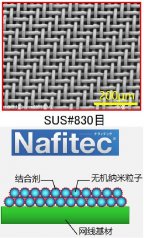 开孔15μm-SUS 830目金属网的图片