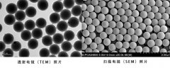 亚微米、纳米粒度标准物质的图片