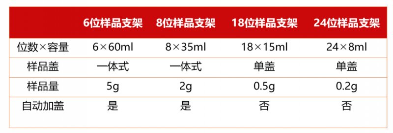 谱育科技