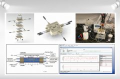 CS150MA C/N还原电化学测试系统的图片