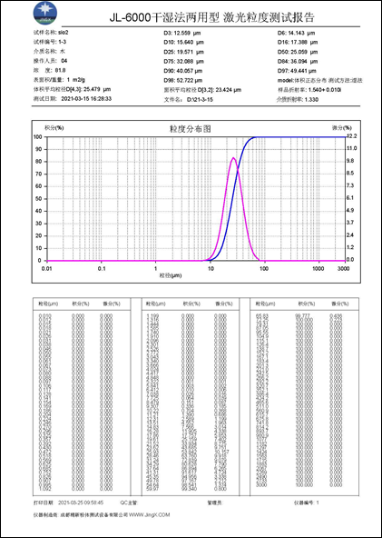 JL-6000 干湿两用介质水（测试报告）.png