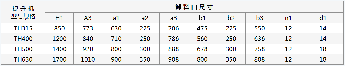 斗式提升机