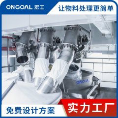 密相气力输送系统的图片