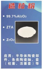 造粒粉的图片