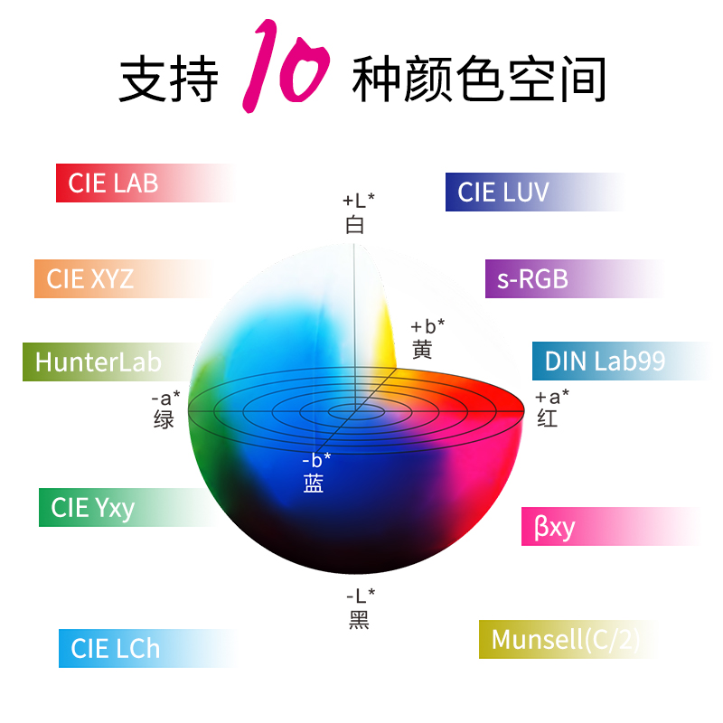 10种颜色测量空间