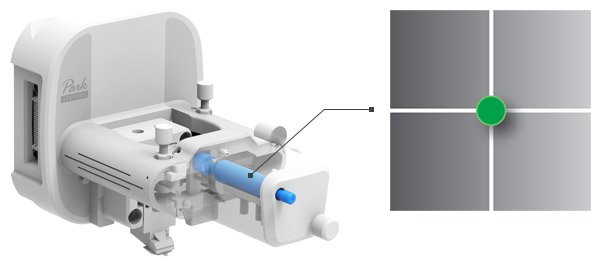 motorized-laser-alignment.jpg