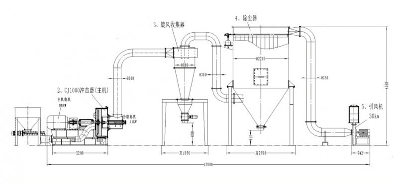 cj1000流程图.jpg