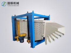 方形摇摆筛的图片