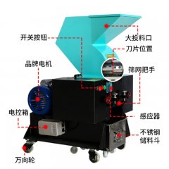 pvc塑料破碎机的图片