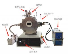 小型真空熔炼炉的图片