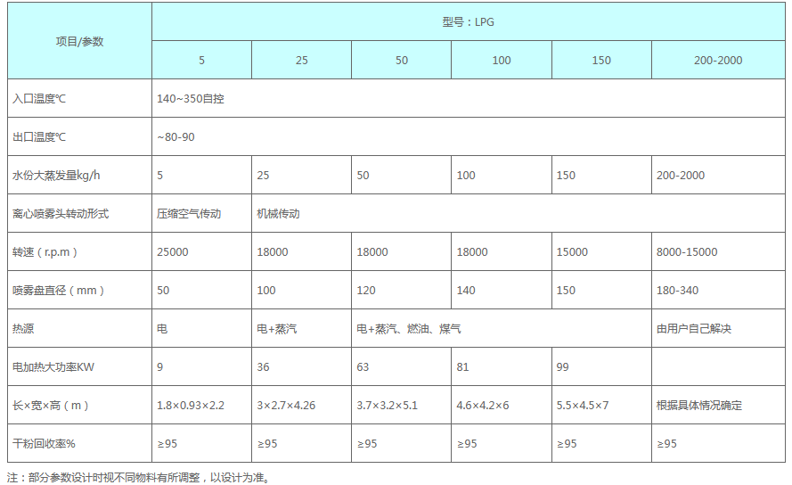 微信图片_20220817094626.png