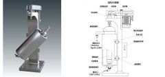 GQ145Y摇摆型管式离心机的图片