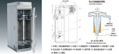 GQ142G方箱型管式离心机的图片