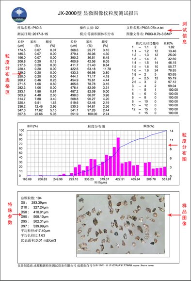 JX-2000 颗粒图像分析仪（测试报告）.png