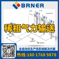 稀相气力输送-气力输送系统-无尘环保的图片