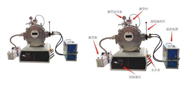 VMF-I小型真空熔炼炉