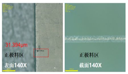 叠片电池制片工艺获突破！