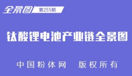 钛酸锂电池产业链全景图