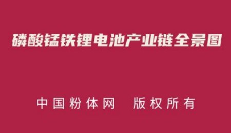 磷酸锰铁锂电池产业链全景图