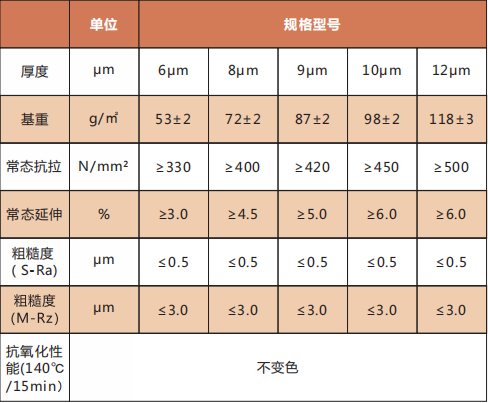 江西鑫铂瑞科技有限公司