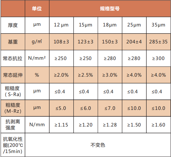 江西鑫铂瑞科技有限公司