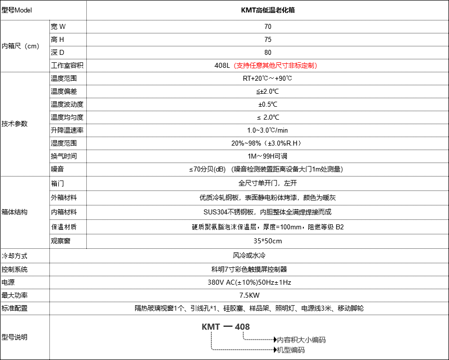 恒温恒湿试验箱