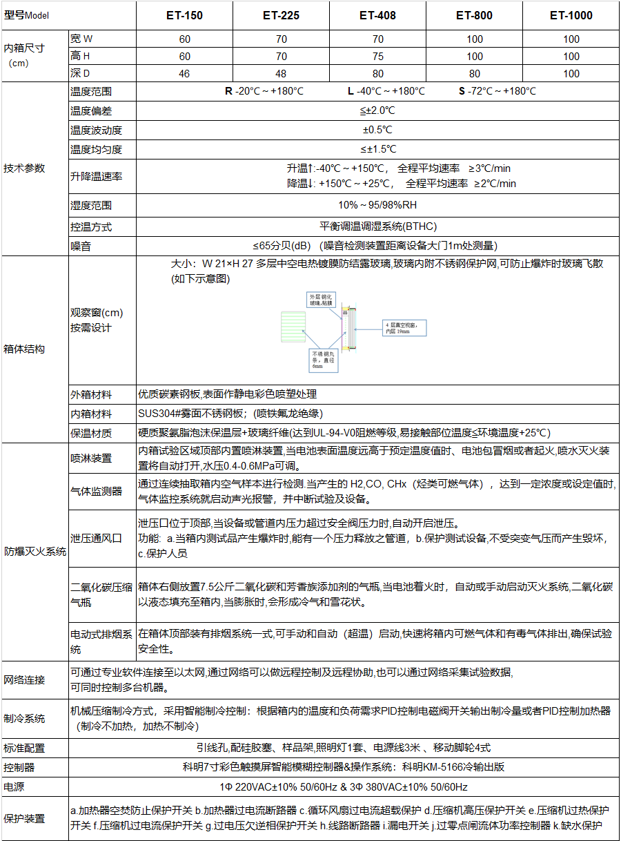 恒温恒湿试验箱