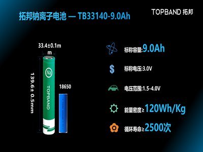 又一上市公司加入钠离子电池阵营