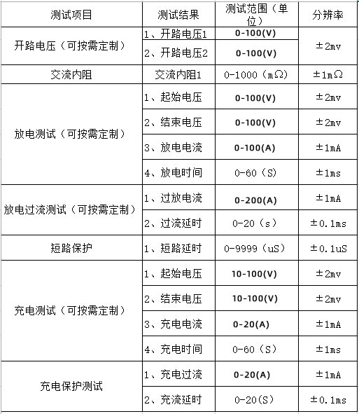 深圳中美创力实业有限公司