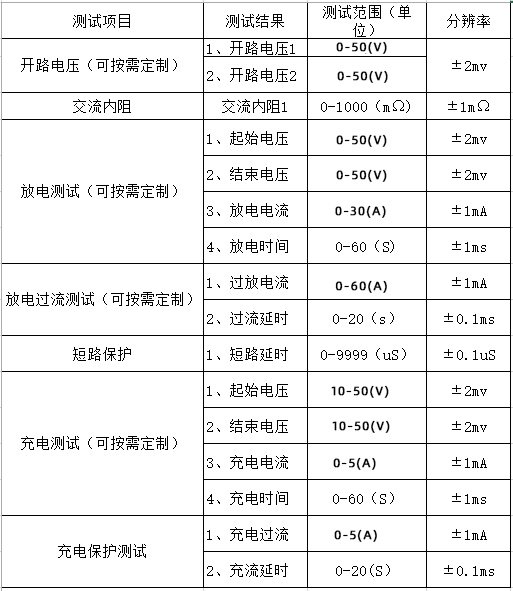 深圳中美创力实业有限公司
