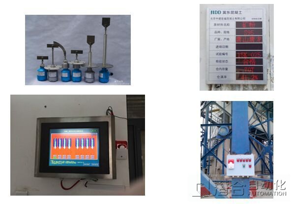 料位测量系统