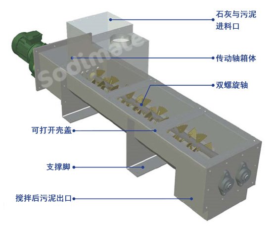 石灰干化污泥搅拌机