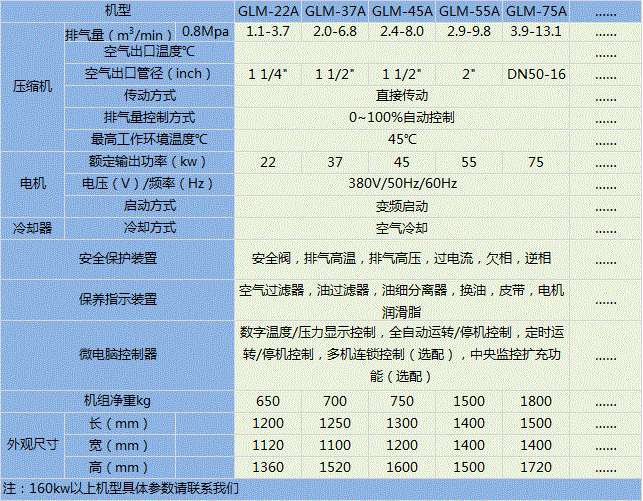 永磁变频风冷1.gif