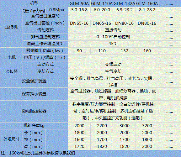 永磁变频风冷2.gif