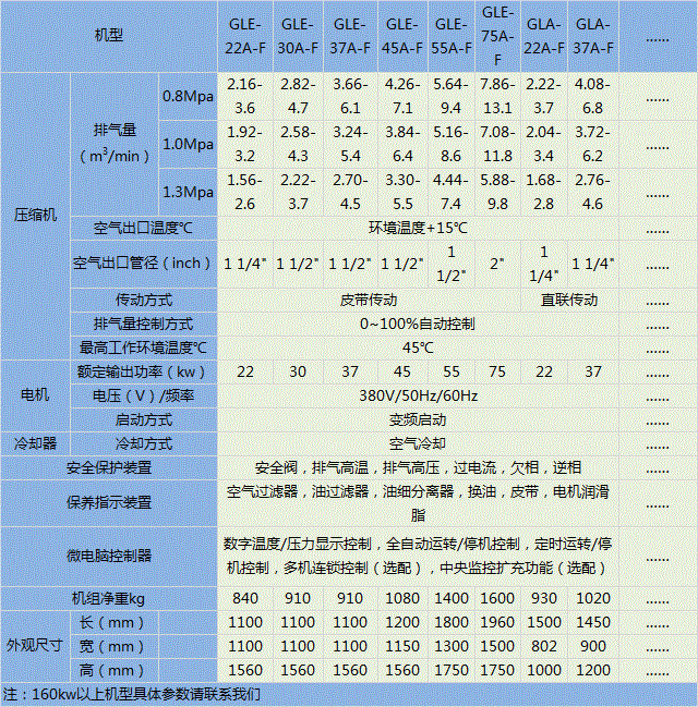普通变频1.gif