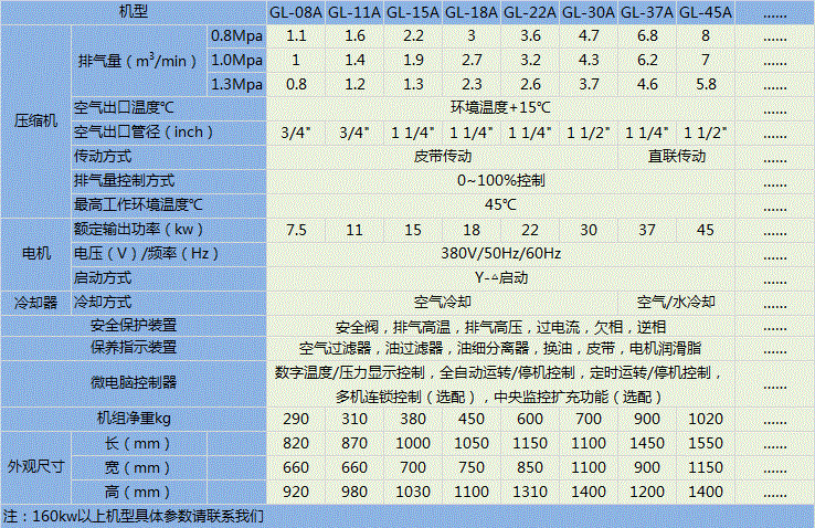 微油工频1.gif