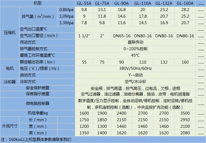 微油工频2.gif