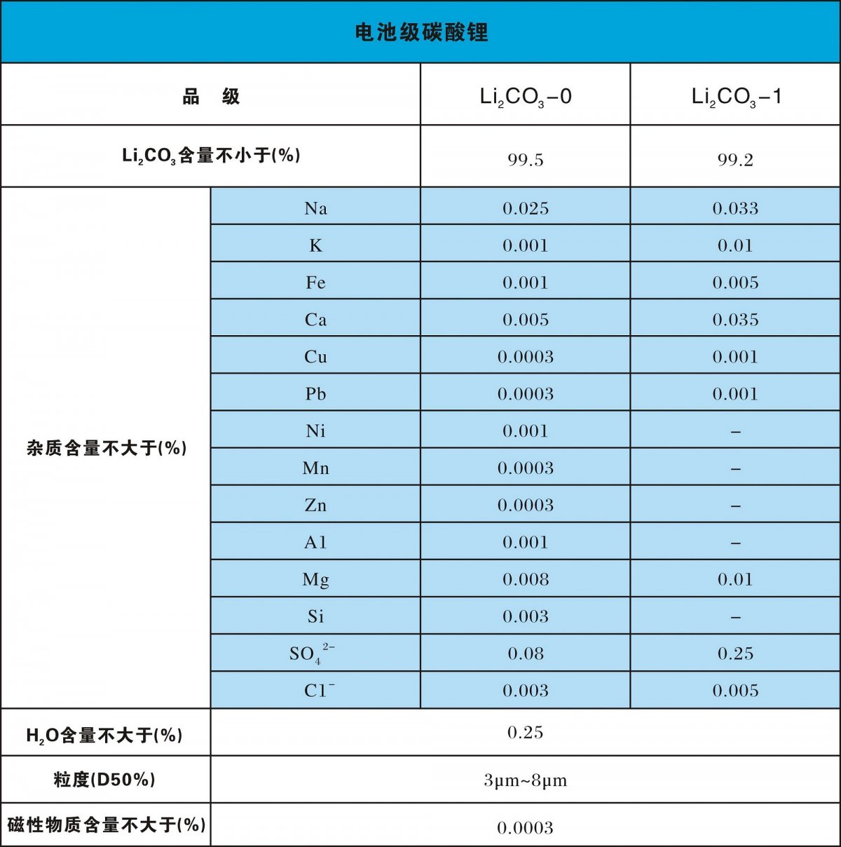 印刷001