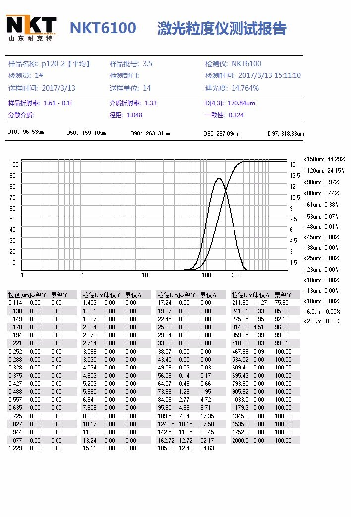 NKT6100-C测试报告.jpg