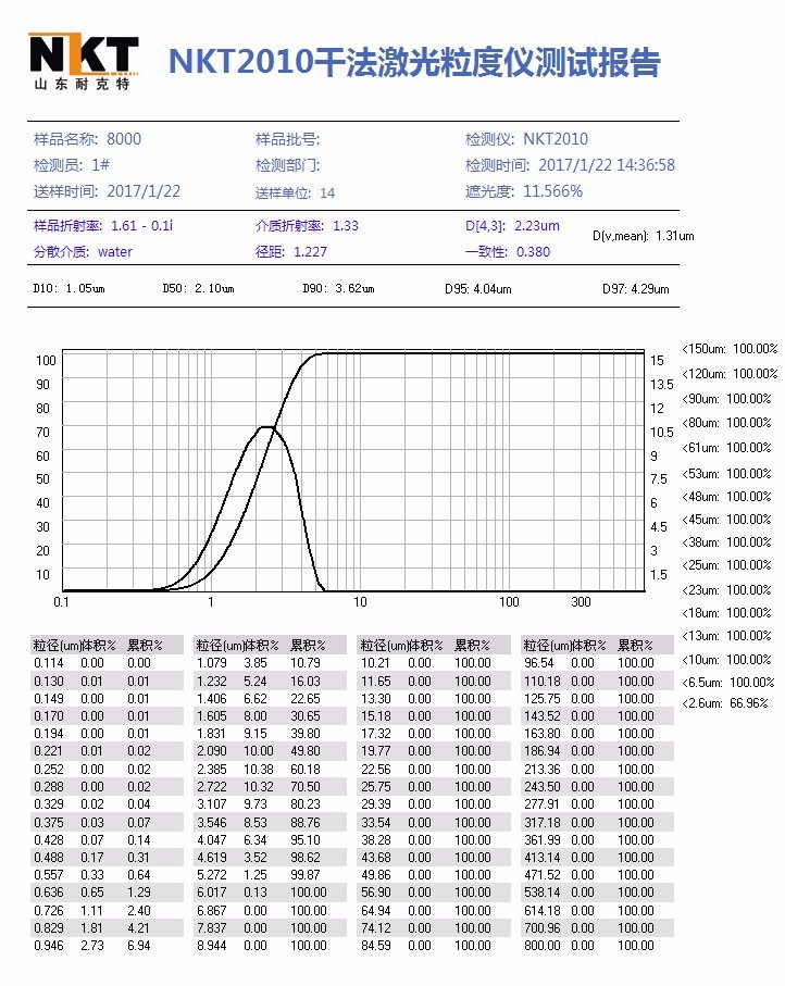 NKT2010-L测试报告.jpg