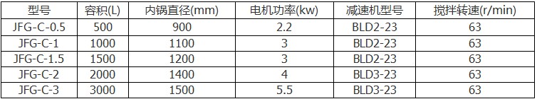 远红外反应釜规格参数